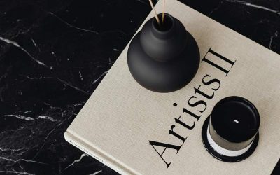 Dein Actionplan: bessere Kunden gewinnen