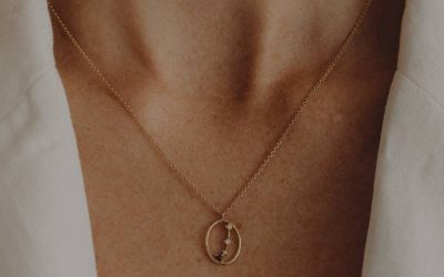 Premium-Kunden gewinnen